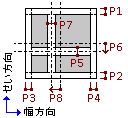図